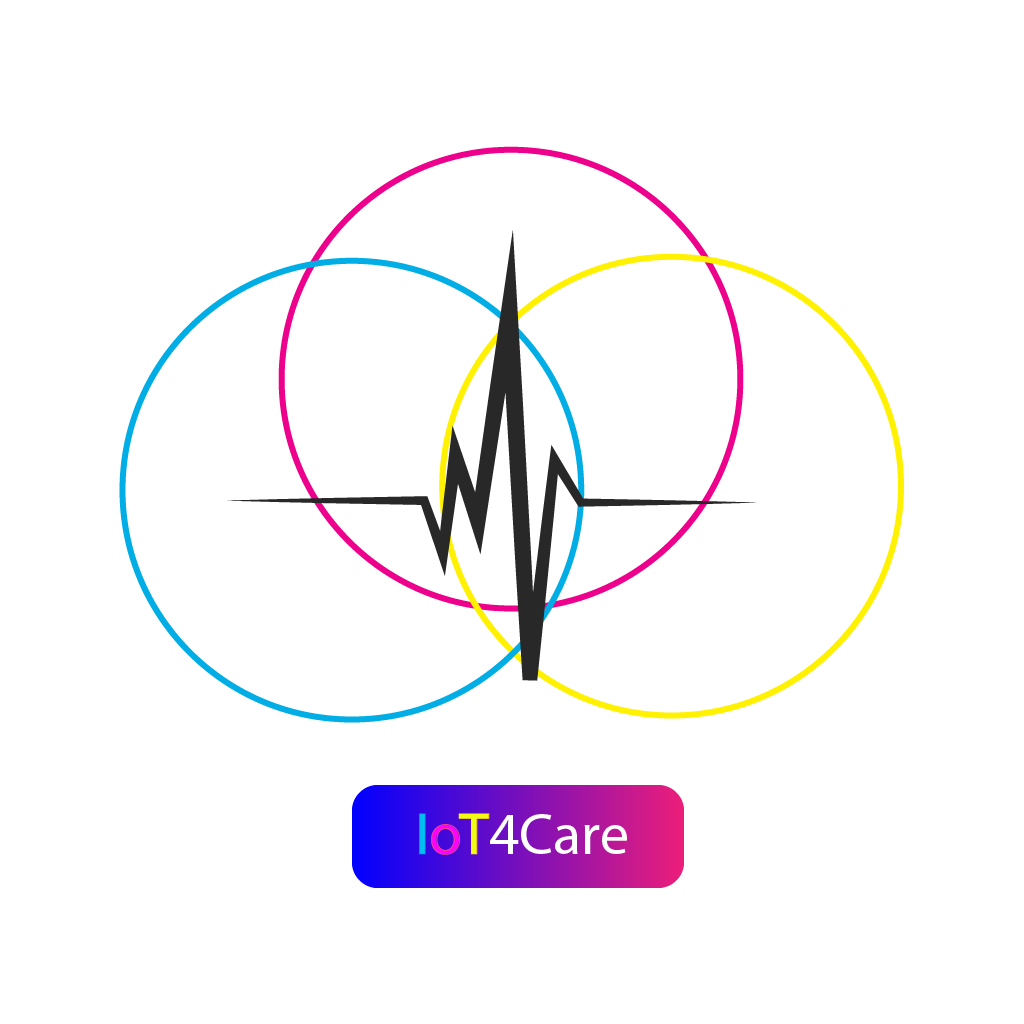 Logo IoT4Care